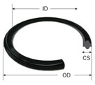 Ferrule gasket Creative Innovation Ltd. | Safety and Personal Protective solutions