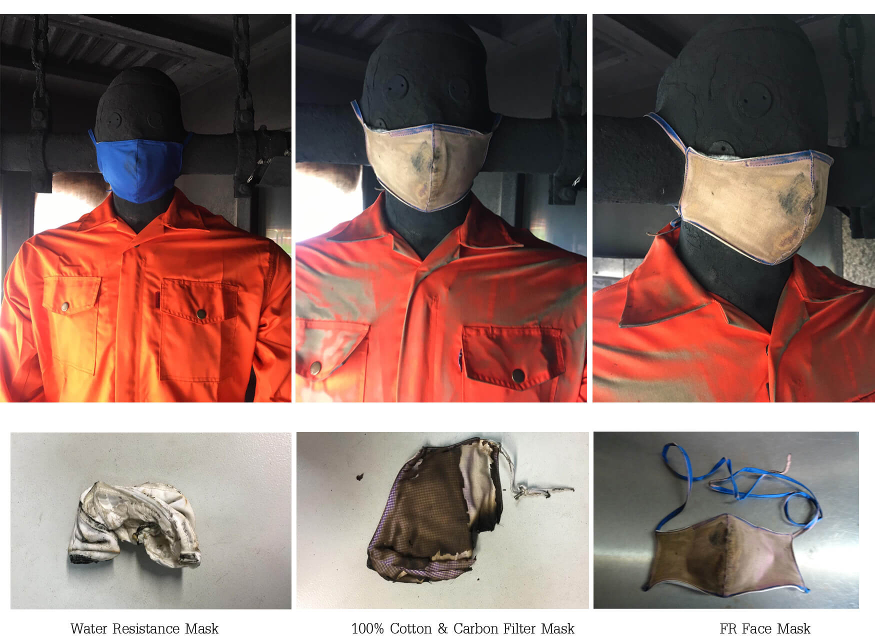 FR Face Mask 01 Creative Innovation Ltd. | Safety and Personal Protective solutions