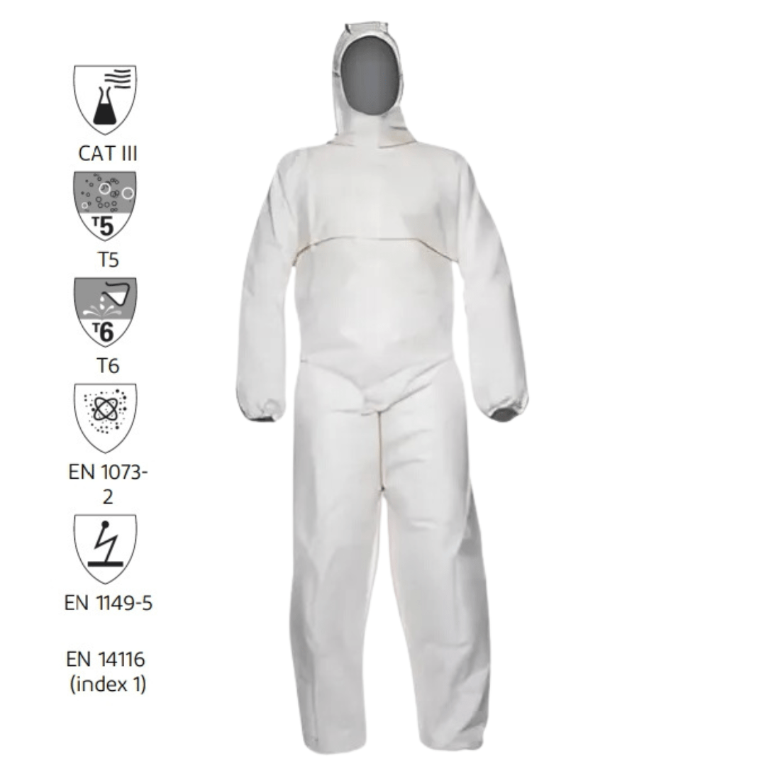 20SFR พร้อมรับรอ Creative Innovation Ltd. | Safety and Personal Protective solutions