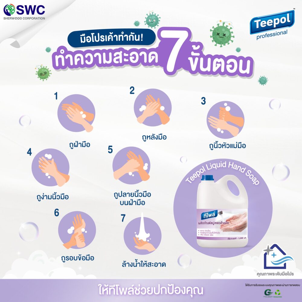 สบู่เหลวล้างมือ ทีโพล์ กลิ่นไวโอเลต เฟรช 3.8 ลิตร / Teepol Liquid Hand Soap 3.8 L. - Image 4