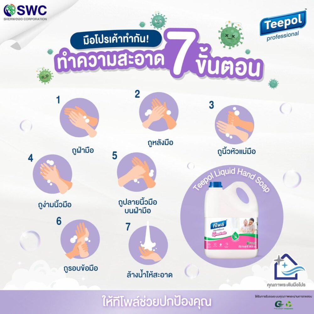 สบู่เหลวล้างมือ ทีโพล์ กลิ่นไวโอเลต เฟรช 3.8 ลิตร / Teepol Liquid Hand Soap 3.8 L. - Image 4