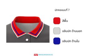 7 Creative Innovation Ltd. | Safety and Personal Protective solutions